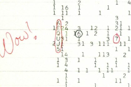 The WOW Signal